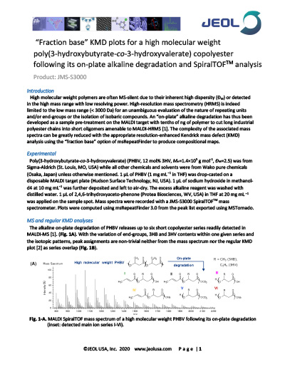 Fraction base-KMD plots for a high-MW-copolyester following its on-plate alkaline degradation - S3000 - MSTips - 284